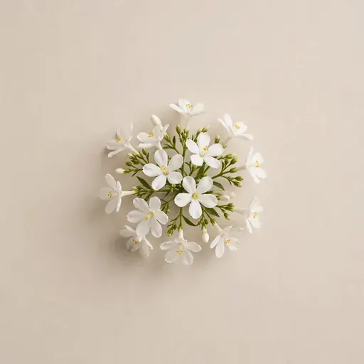 Petitgrain